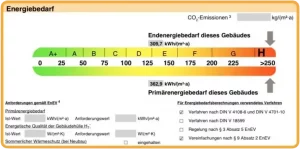 Energieausweis - Bedarfsausweis Beispiel